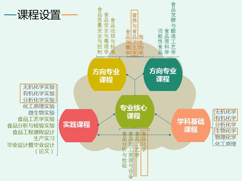 幻灯片5.JPG